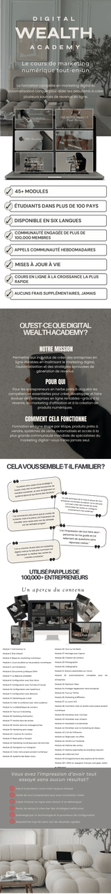 Business clé en main - Richesse numérique